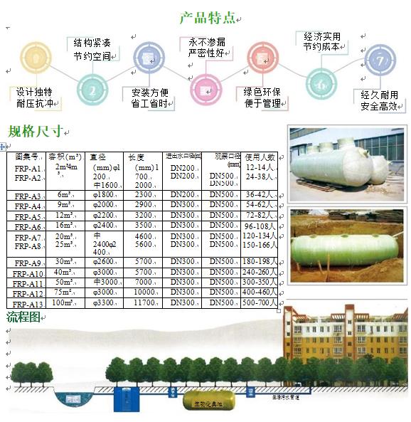 成安玻璃钢化粪池